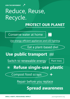 Environmental Awareness Posters for School Project