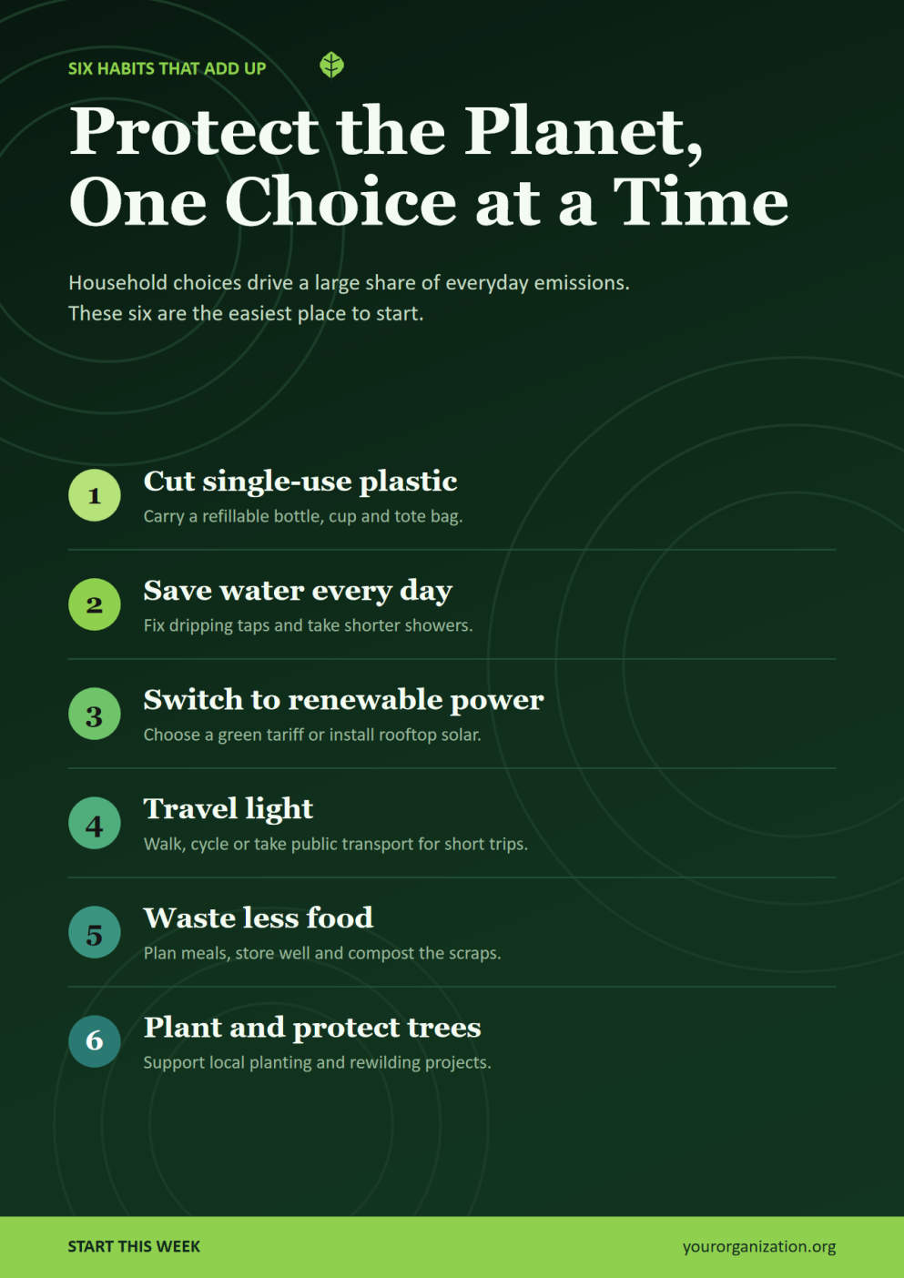 Environmental Awareness Posters for School Project