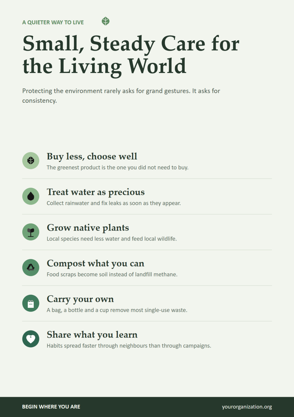 Environmental Awareness Posters for School Project