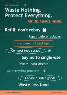 Environmental Awareness Posters for School Project