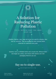 Reduce Plastic Pollution Posters