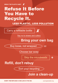 Reduce Plastic Pollution Posters