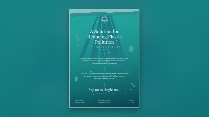 Reduce Plastic Pollution Posters