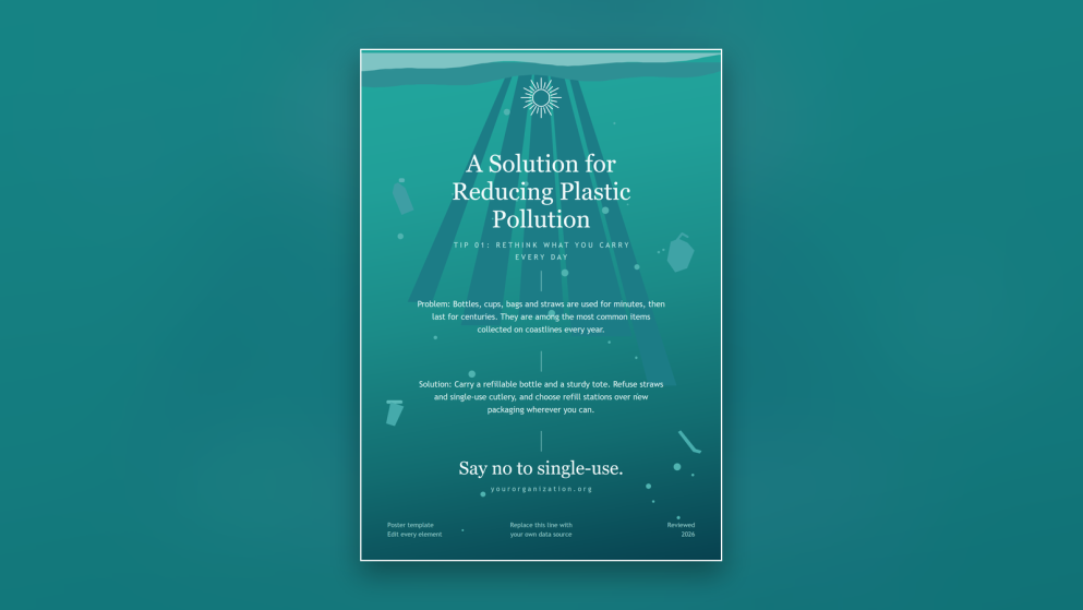 Reduce Plastic Pollution Posters