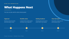 8 Project Conclusion Presentation Slides