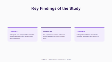 Research Presentation Conclusion Slides