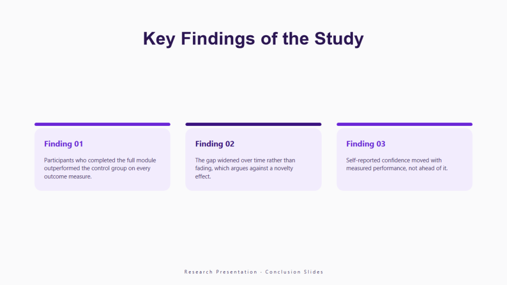 Research Presentation Conclusion Slides
