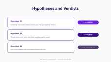 Research Presentation Conclusion Slides