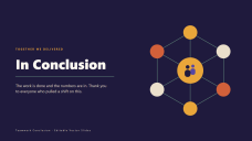 Teamwork PPT Conclusion Slides