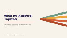 Teamwork PPT Conclusion Slides