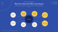 Heometrikong Brain Mind Maps