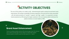 Aesthetic Green Christmas PowerPoint Template