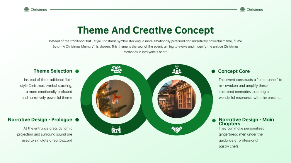 Aesthetic Green Christmas PowerPoint Template