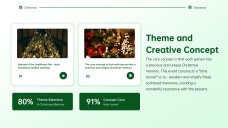 Aesthetic Green Christmas PowerPoint Template