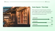 Aesthetic Green Christmas PowerPoint Template