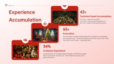 Elegant Christmas Party PowerPoint Template