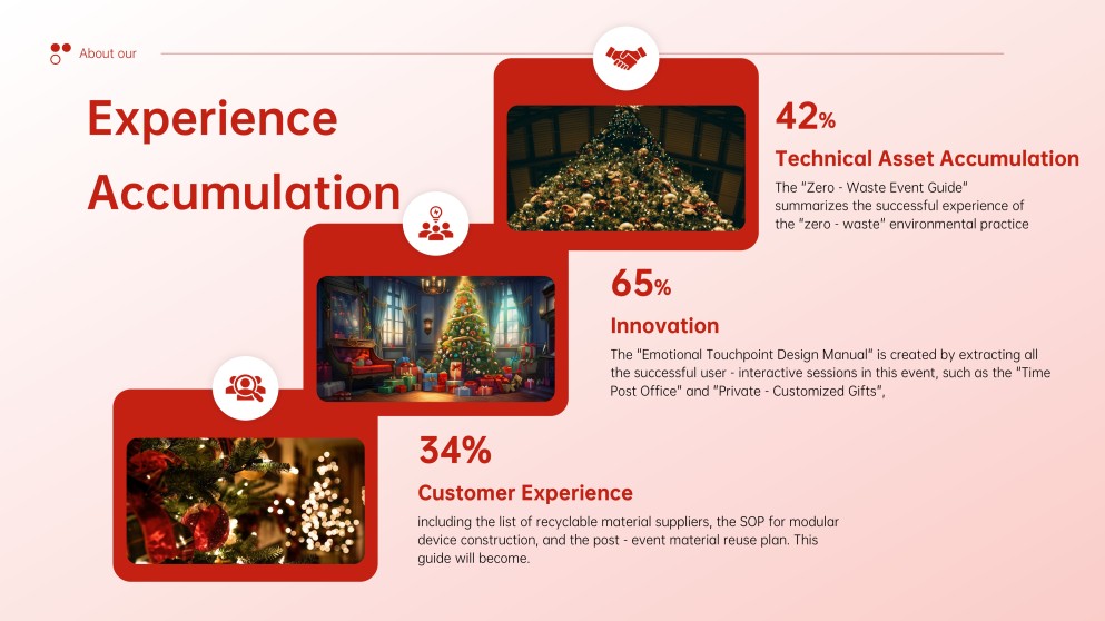 Elegant Christmas Party PowerPoint Template