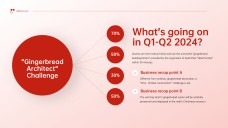 Elegant Christmas Party PowerPoint Template