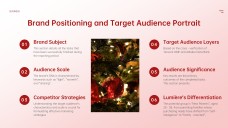 Template PowerPoint Natal Minimalis