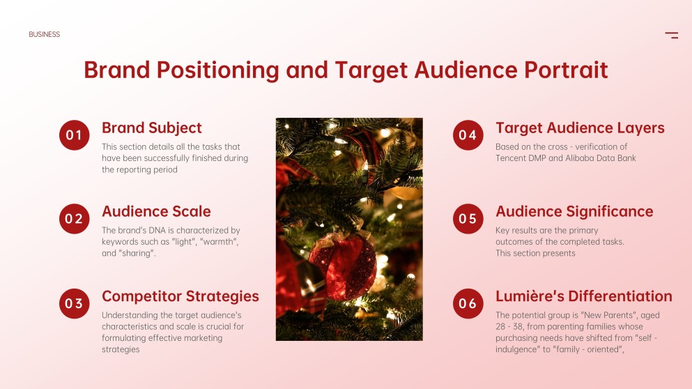 Template PowerPoint Natal Minimalis