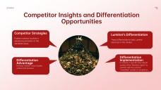 Template PowerPoint Natal Minimalis