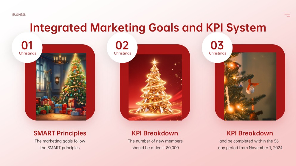 Template PowerPoint Natal Minimalis