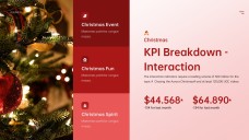 Template PowerPoint Natal Minimalis