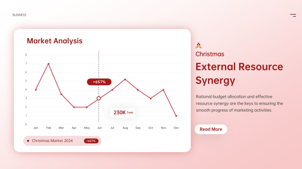 Template PowerPoint Natal Minimalis