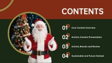 Templat PPT Tema Krismas Perayaan