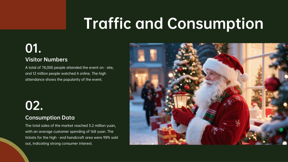 Templat PPT Tema Krismas Perayaan