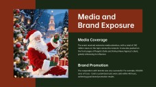 Templat PPT Tema Krismas Perayaan