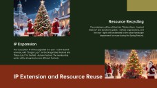 Templat PPT Tema Krismas Perayaan