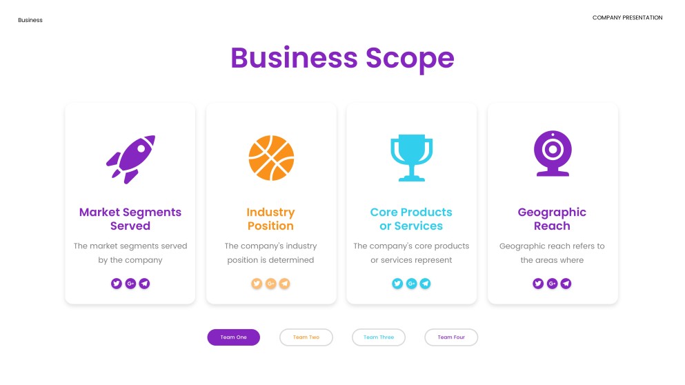 แม่แบบการนำเสนอแผนธุรกิจเชิงสร้างสรรค์