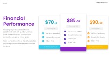 แม่แบบการนำเสนอแผนธุรกิจเชิงสร้างสรรค์