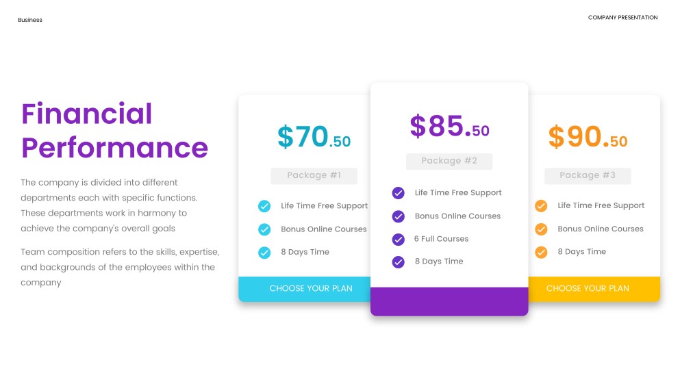 แม่แบบการนำเสนอแผนธุรกิจเชิงสร้างสรรค์