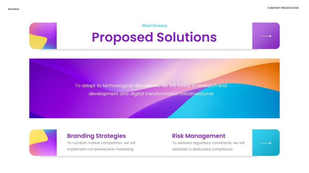 แม่แบบการนำเสนอแผนธุรกิจเชิงสร้างสรรค์