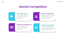 แม่แบบการนำเสนอแผนธุรกิจเชิงสร้างสรรค์