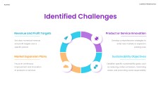 แม่แบบการนำเสนอแผนธุรกิจเชิงสร้างสรรค์