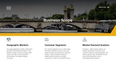 Plantilla de Presentación de Plan de Negocios Dinámico