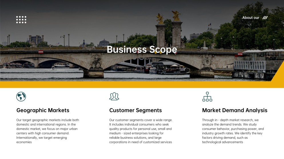 Plantilla de Presentación de Plan de Negocios Dinámico