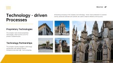 Plantilla de Presentación de Plan de Negocios Dinámico