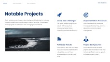 Modèle PPT de présentation de l'équipe professionnelle d'affaires