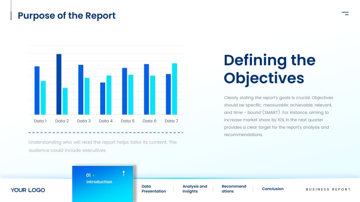 Corporate Business Report for Annual Reviews slide 4: Purpose and Objectives