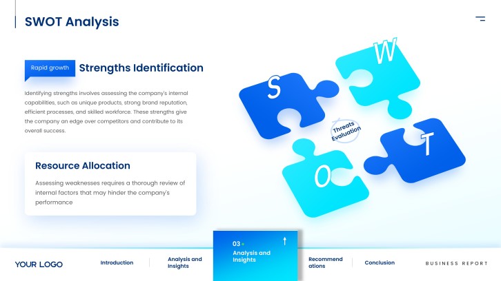 Corporate Business Report for Annual Reviews slide 10: SWOT Analysis