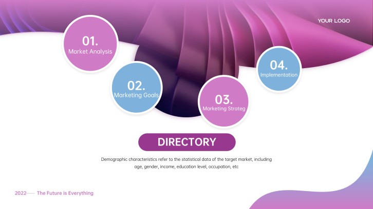 PulseBoard competitor analysis directory with four circular stages