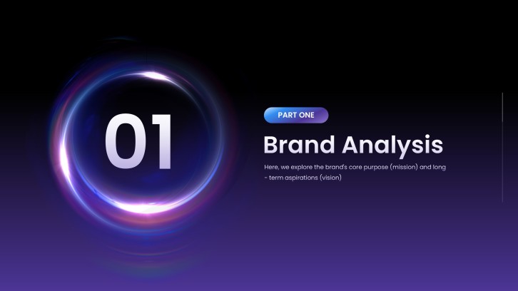 Northstar Coffee brand analysis slide preview