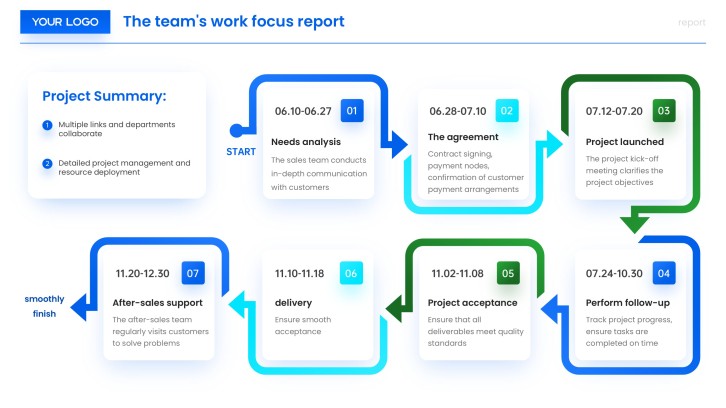 Free Blue Matrix Org Chart Template PowerPoint for Work Reports