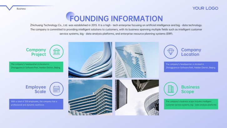 Free Blue-Green Team Org Chart Template PowerPoint