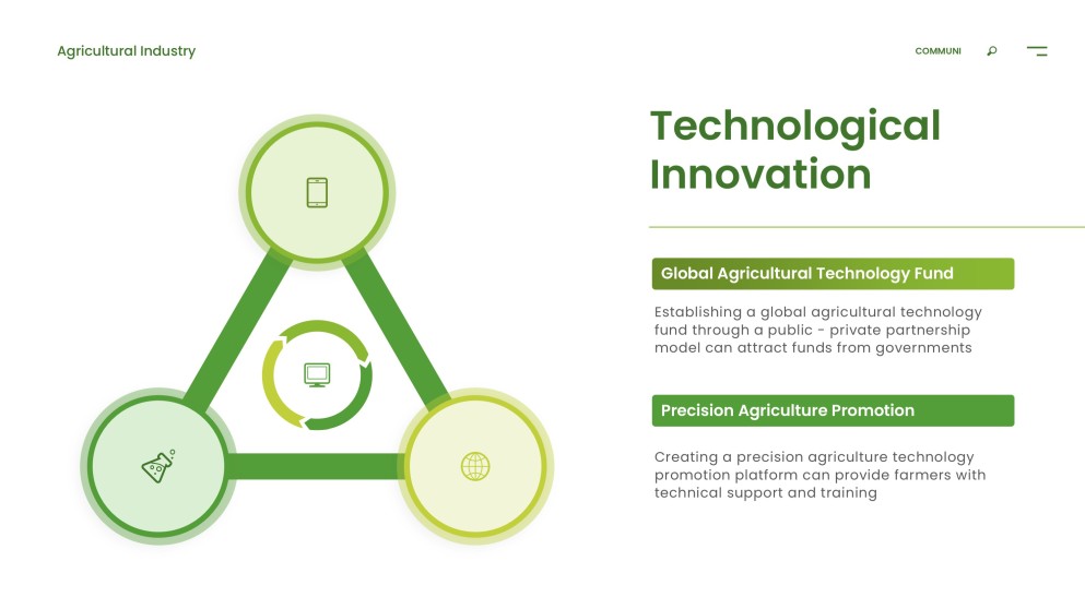 Green Professional Proposal PowerPoint Template