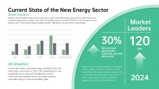 Eco-Friendly Business Proposal PowerPoint Template